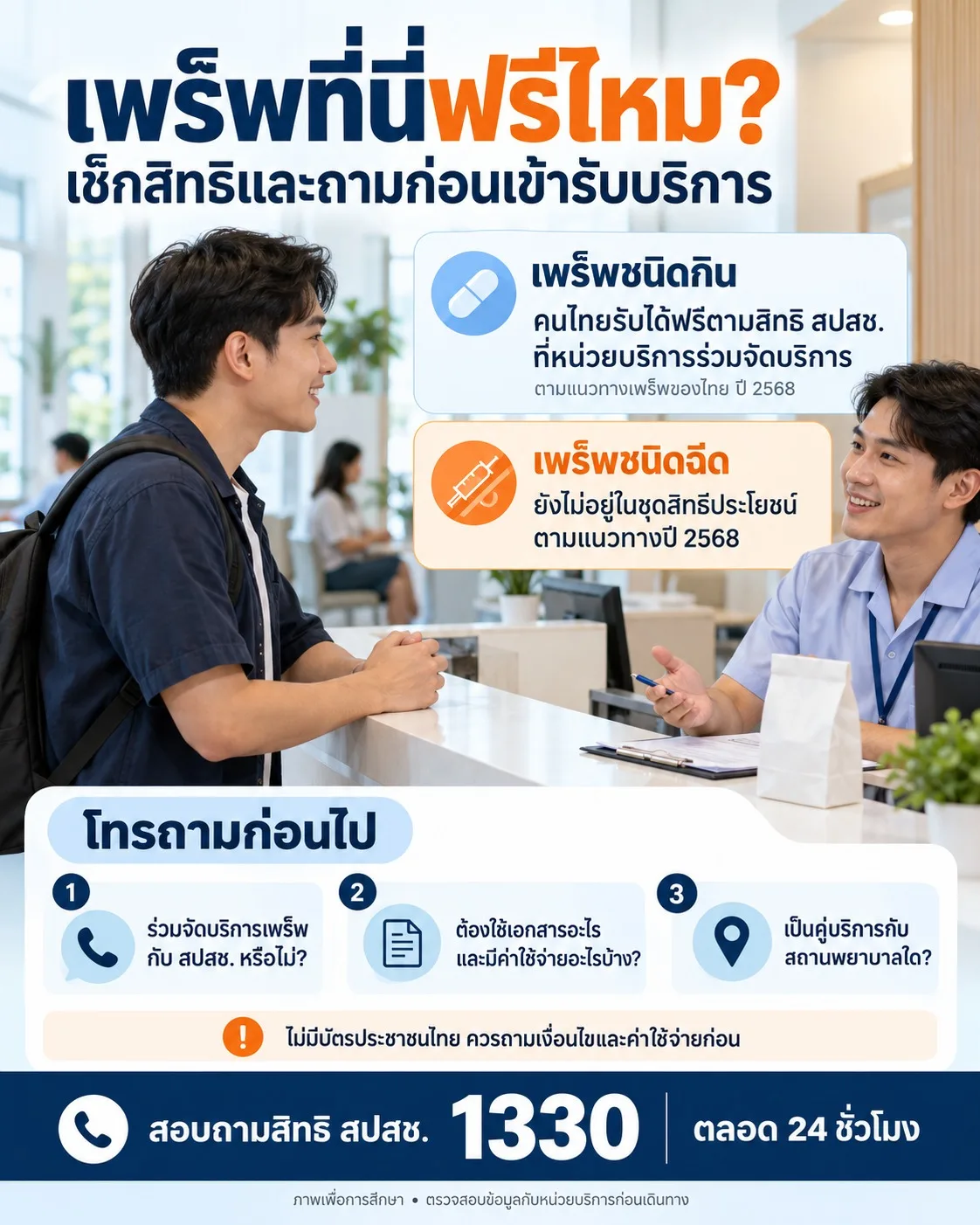 ภาพเสมือนจริงผู้ชายสอบถามบริการเพร็พ พร้อมข้อมูลสิทธิเพร็พชนิดกินสำหรับคนไทย และคำแนะนำให้ตรวจสอบเอกสารกับค่าใช้จ่ายก่อนเข้ารับบริการ