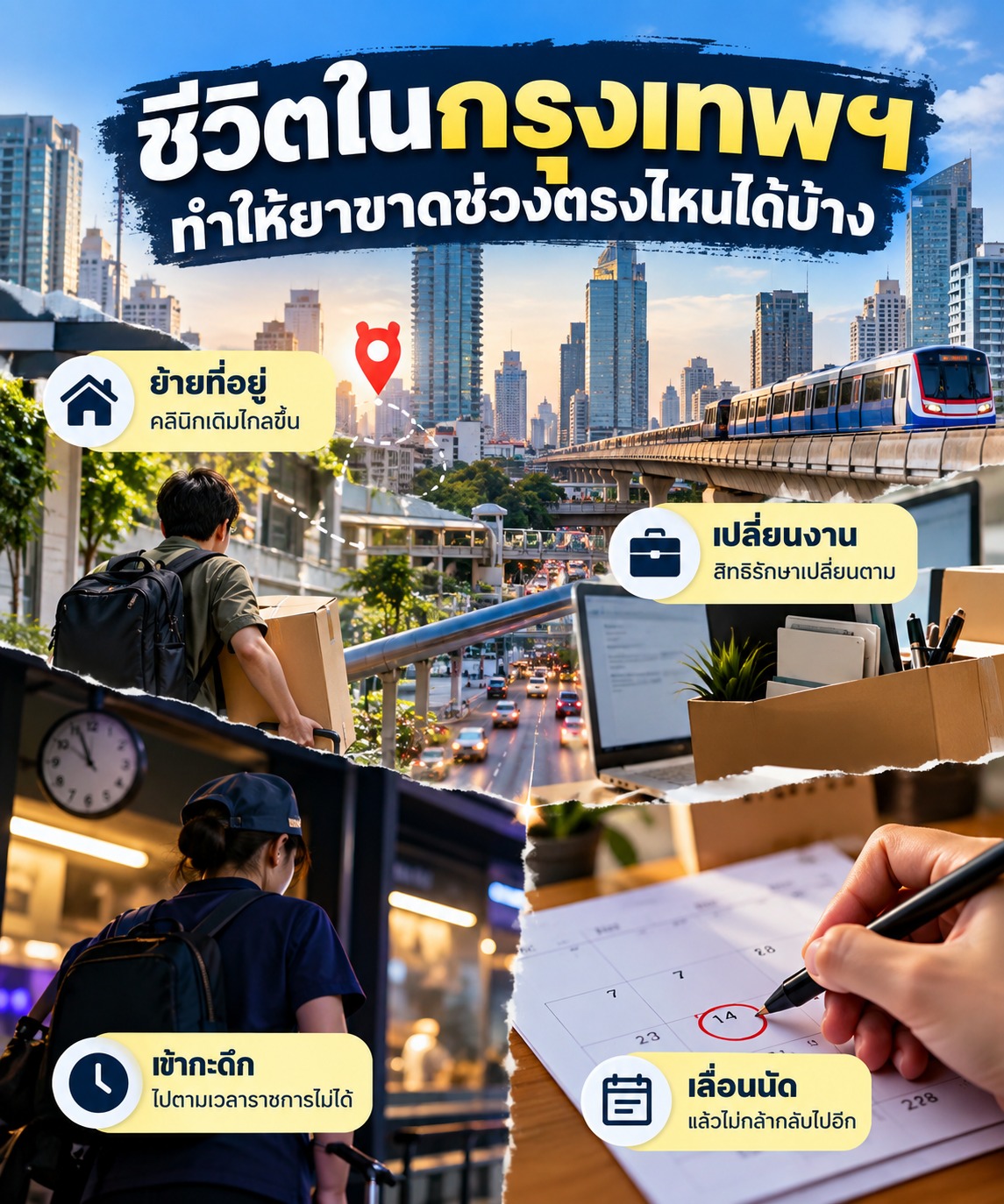 ภาพแสดงอุปสรรคที่ทำให้ยาขาดช่วง เช่น ย้ายที่อยู่ เปลี่ยนงาน เข้ากะดึก และเลื่อนนัด พร้อมสื่อว่าการวางแผนและคุยกับทีมรักษาช่วยลดปัญหาได้